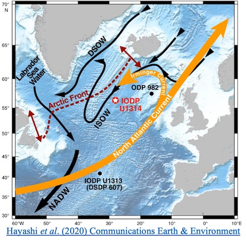 ＜研究成果＞　氷期−間氷期サイクルの誕生と初期進化：北大西洋深層水の役割に関する新仮説の検証